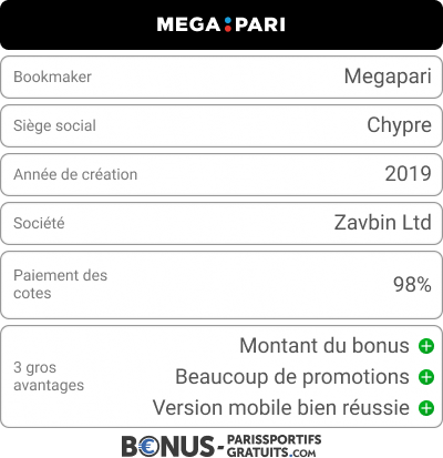 megapari revue